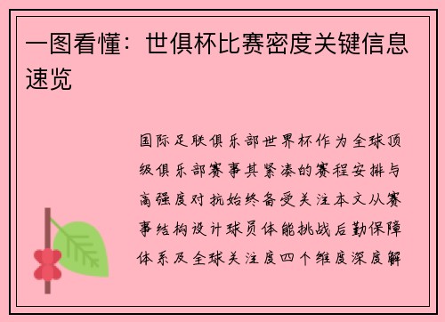 一图看懂：世俱杯比赛密度关键信息速览