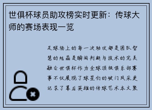 世俱杯球员助攻榜实时更新：传球大师的赛场表现一览